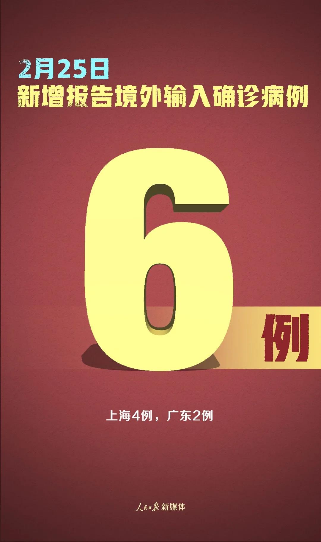嚴(yán)控！新增確診6例，均為境外輸入