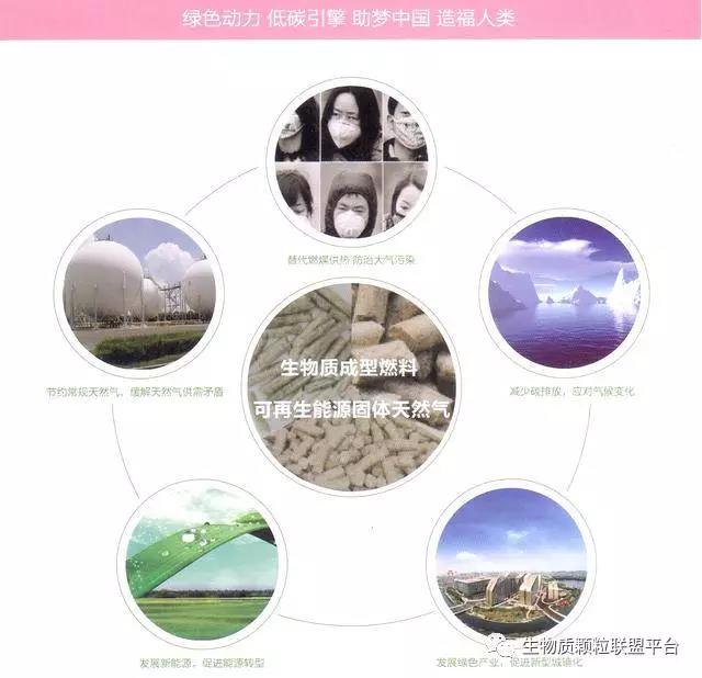 天然氣真的那么環(huán)保嗎？