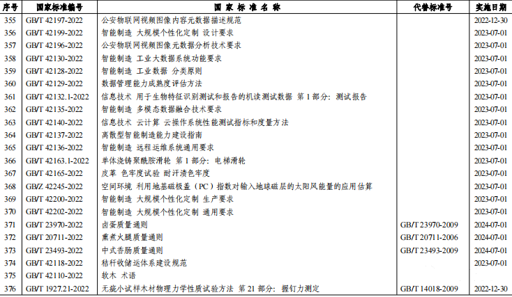 大力士生物質(zhì)燃燒機(jī)